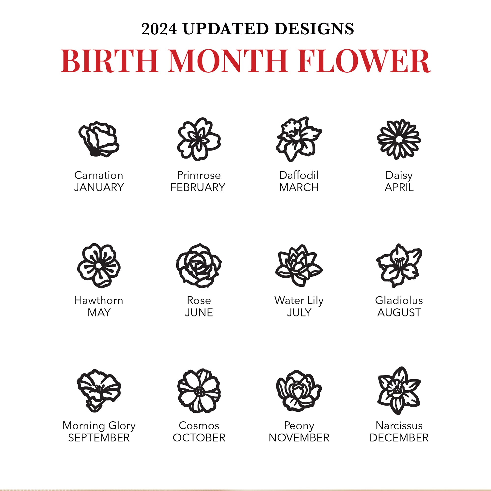 Birth Month Flower Bracelet For Mom