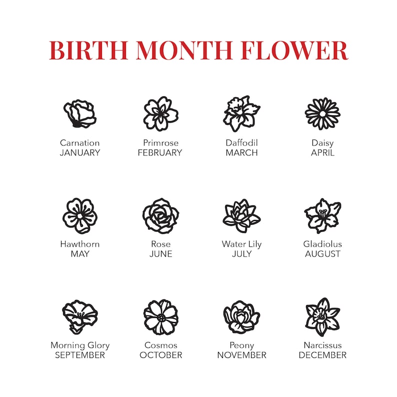 Multiple Birth Month Flower Bracelet