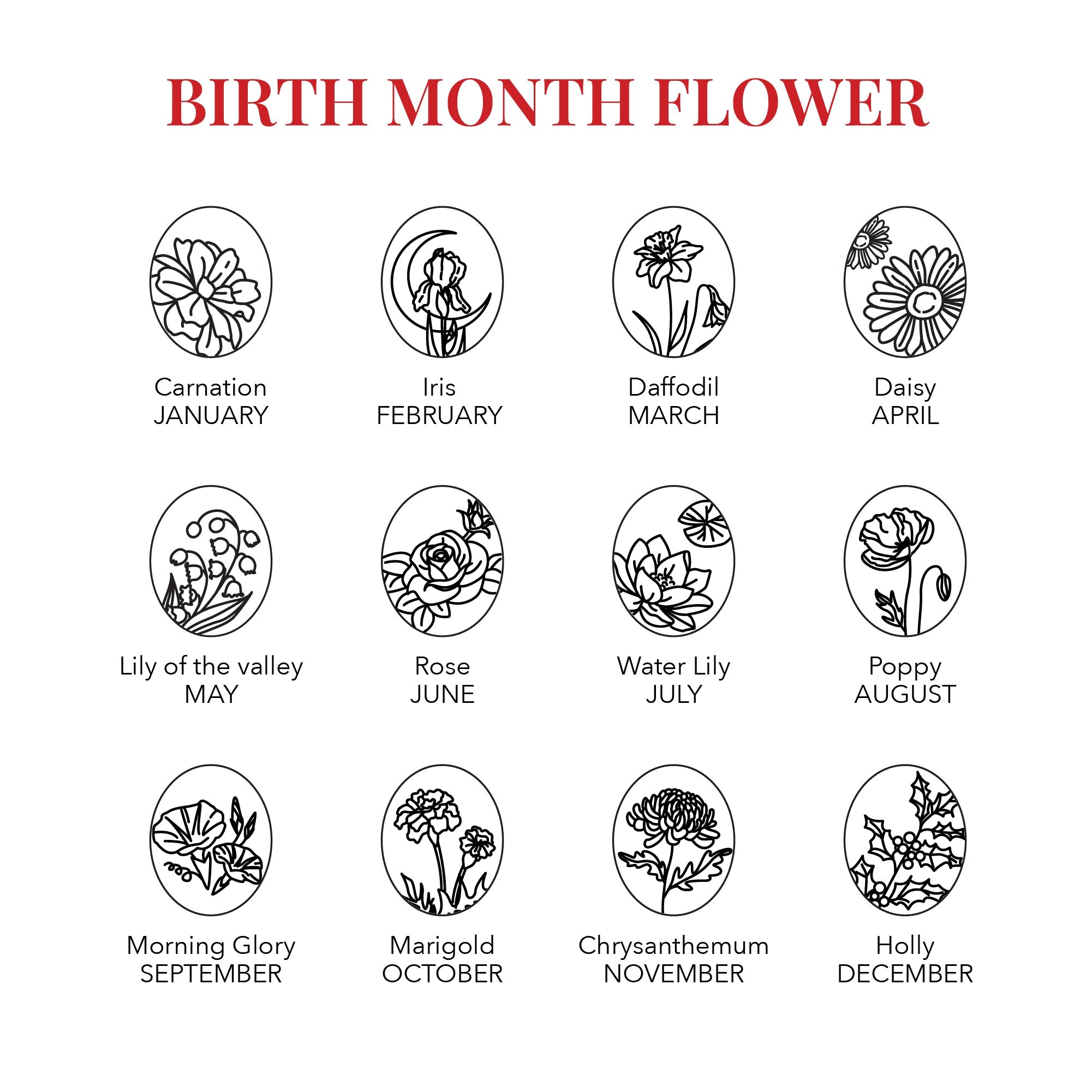 Birth Flower Ring For Women