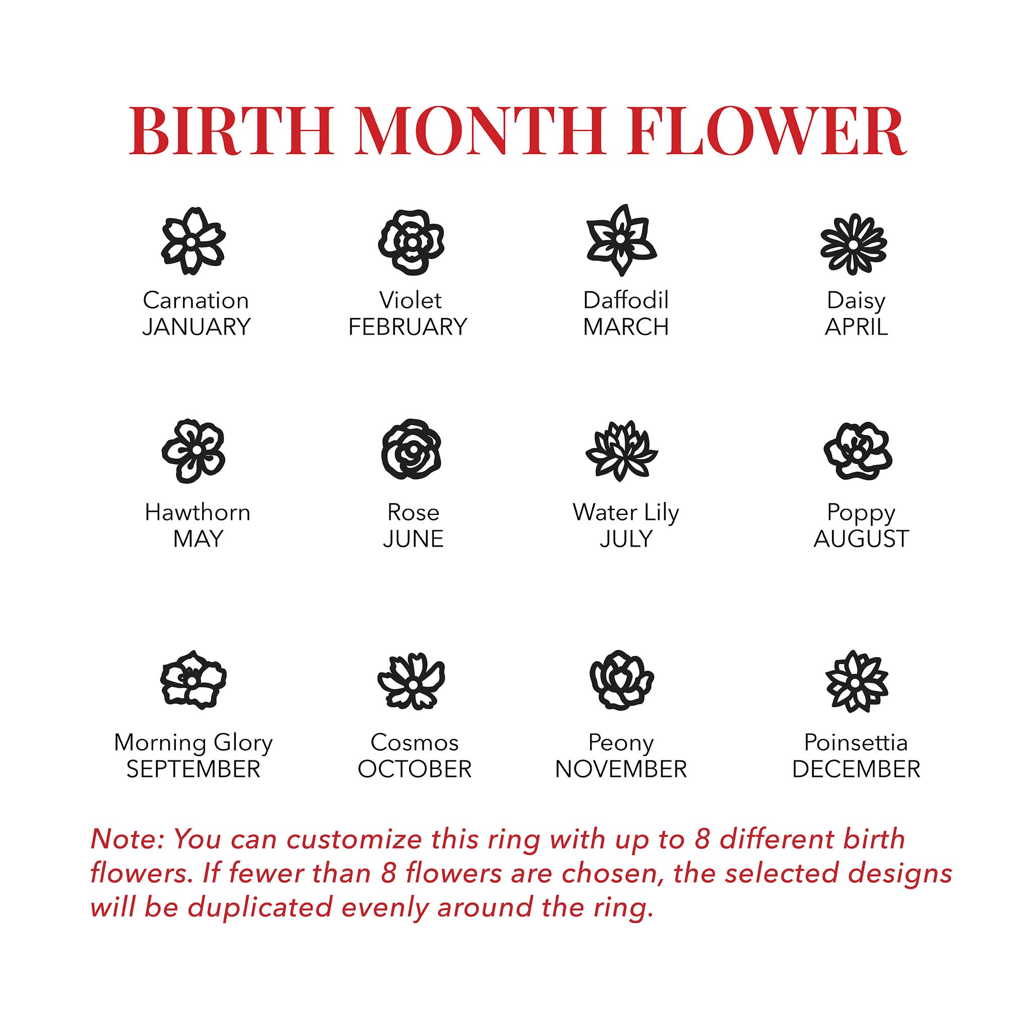 Family Birth Flower Ring