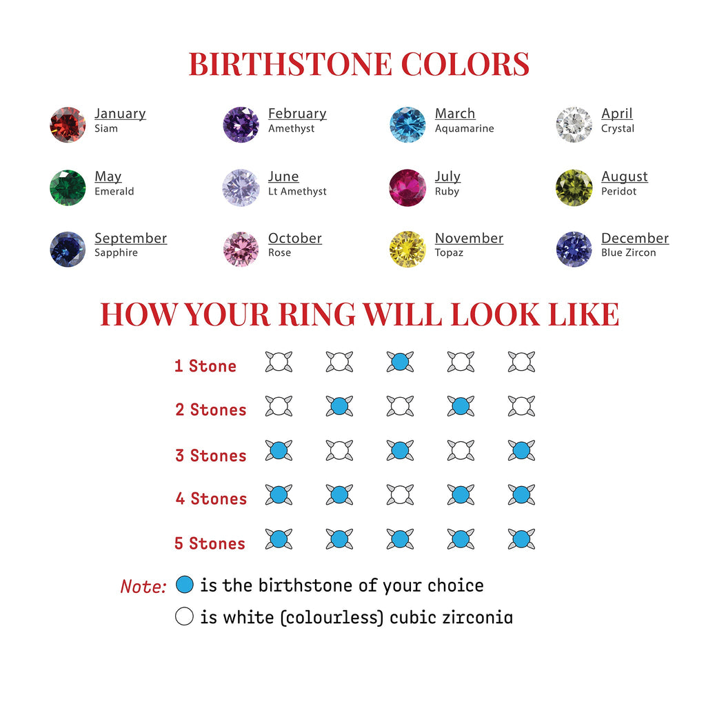 Dainty Birthstone Ring For Mom