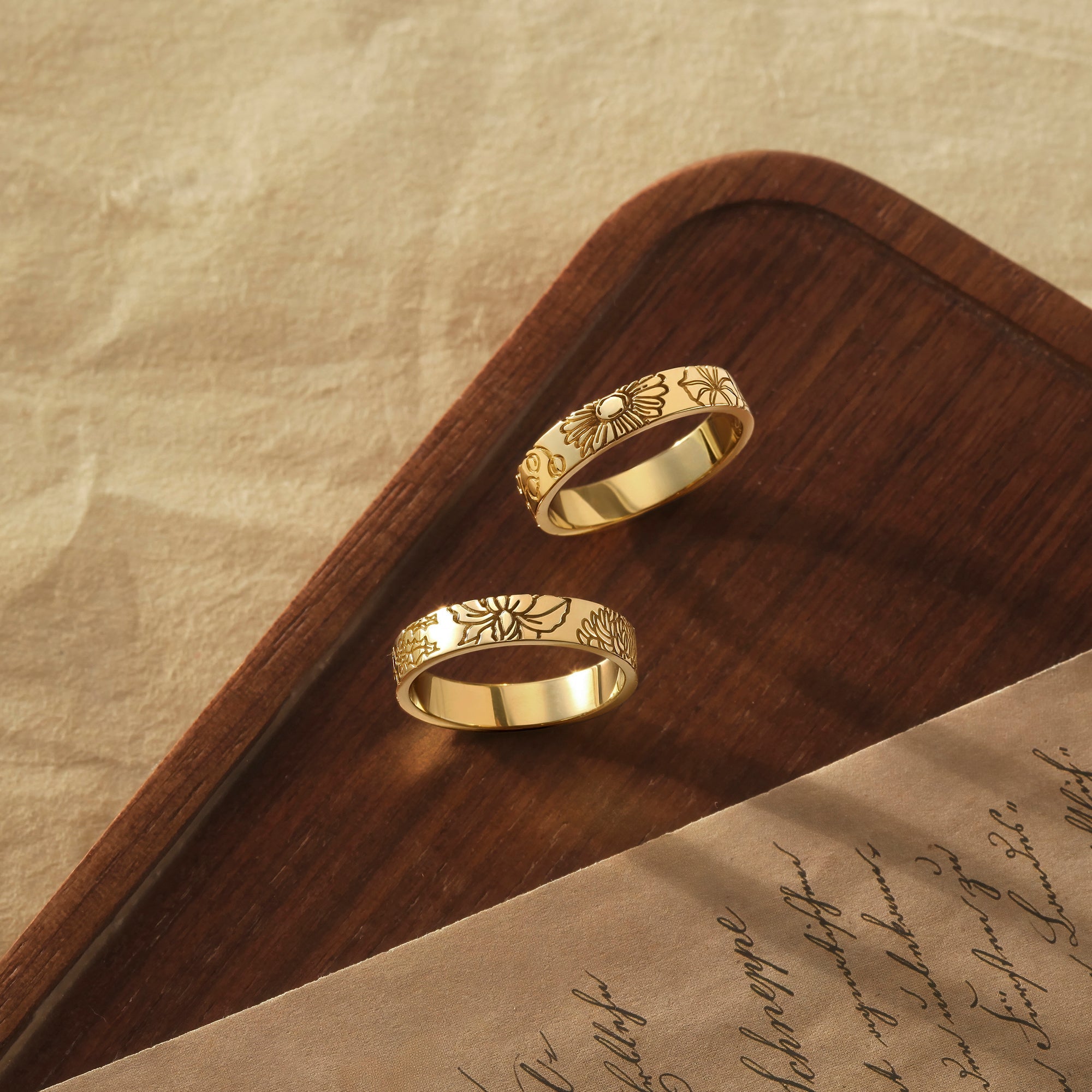 Birth Month Flower Band Ring
